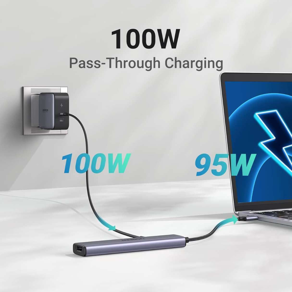 Ugreen Revodok Adaptador multipuerto tipo C 5 en 1, 4K Hdmi, 100W, para macbook pro/Air/IPad y más
