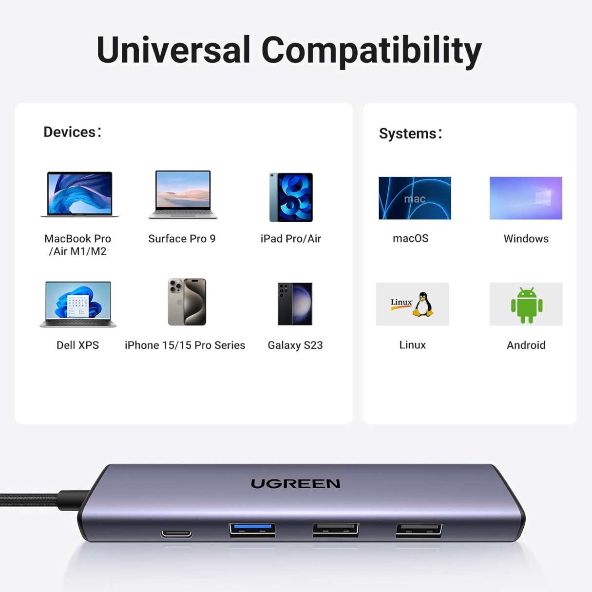 Ugreen Revodok Adaptador multipuerto tipo C 5 en 1, 4K Hdmi, 100W, para macbook pro/Air/IPad y más