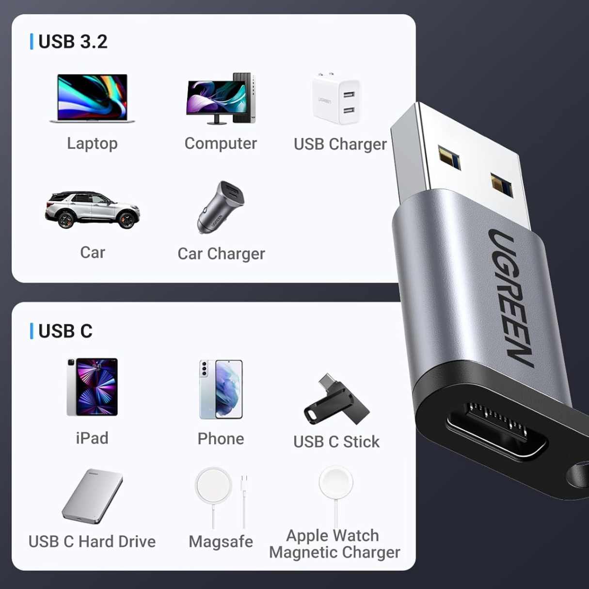 Ugreen adaptador tipo C a USBA 3.2 hembra /tipo C hembra a USBA macho