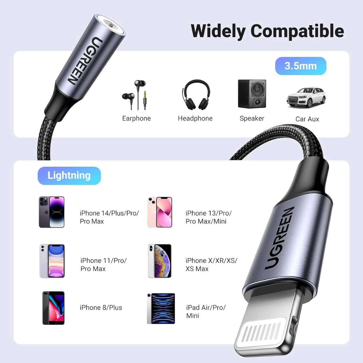 Ugreen Adaptador de auriculares Lightning a 3.5mm, auxiliar de audio compatible con iPhone 14/13/12/11