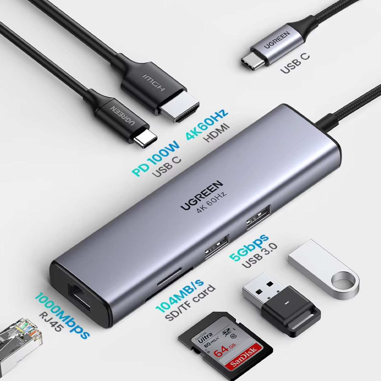 Ugreen Revodok Adaptador de red 7 en 1 4K, HDMI, PD de 100W, lector de tarjetas para lapto Macbook/iPAd/Samsug Galaxy/iPhone
