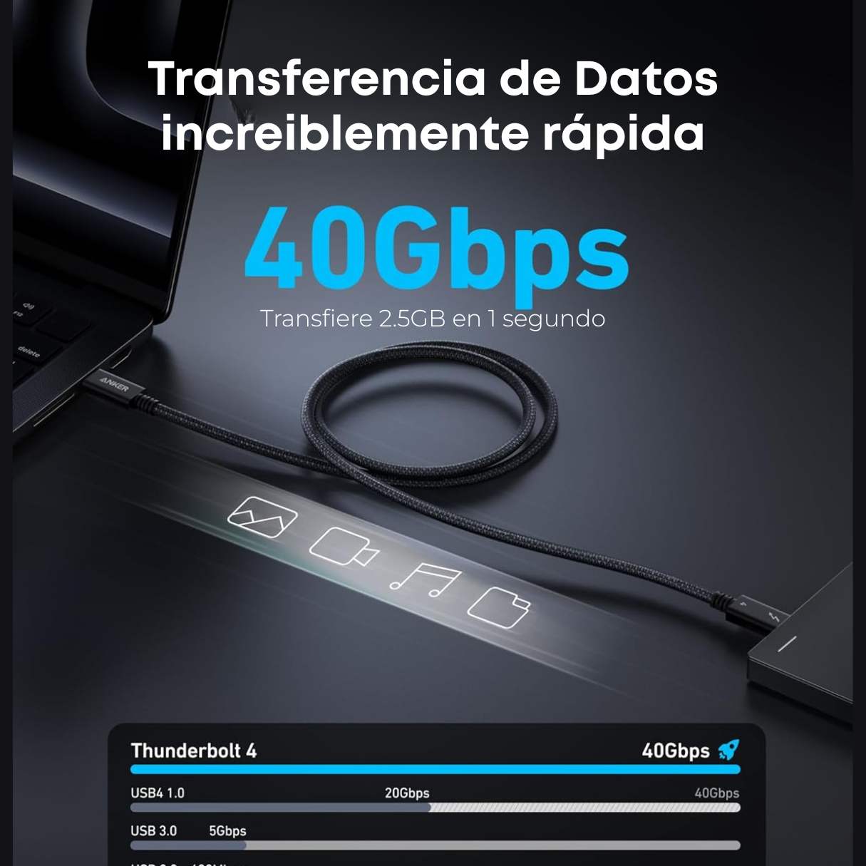 Anker Prime Cable Thunderbolt 4 tipo C 240W, transferencia de datos 40 Gbps, video 8K/4K, para iPhone 15/16 Series, MacBook Air, iPad, Samsung 1M