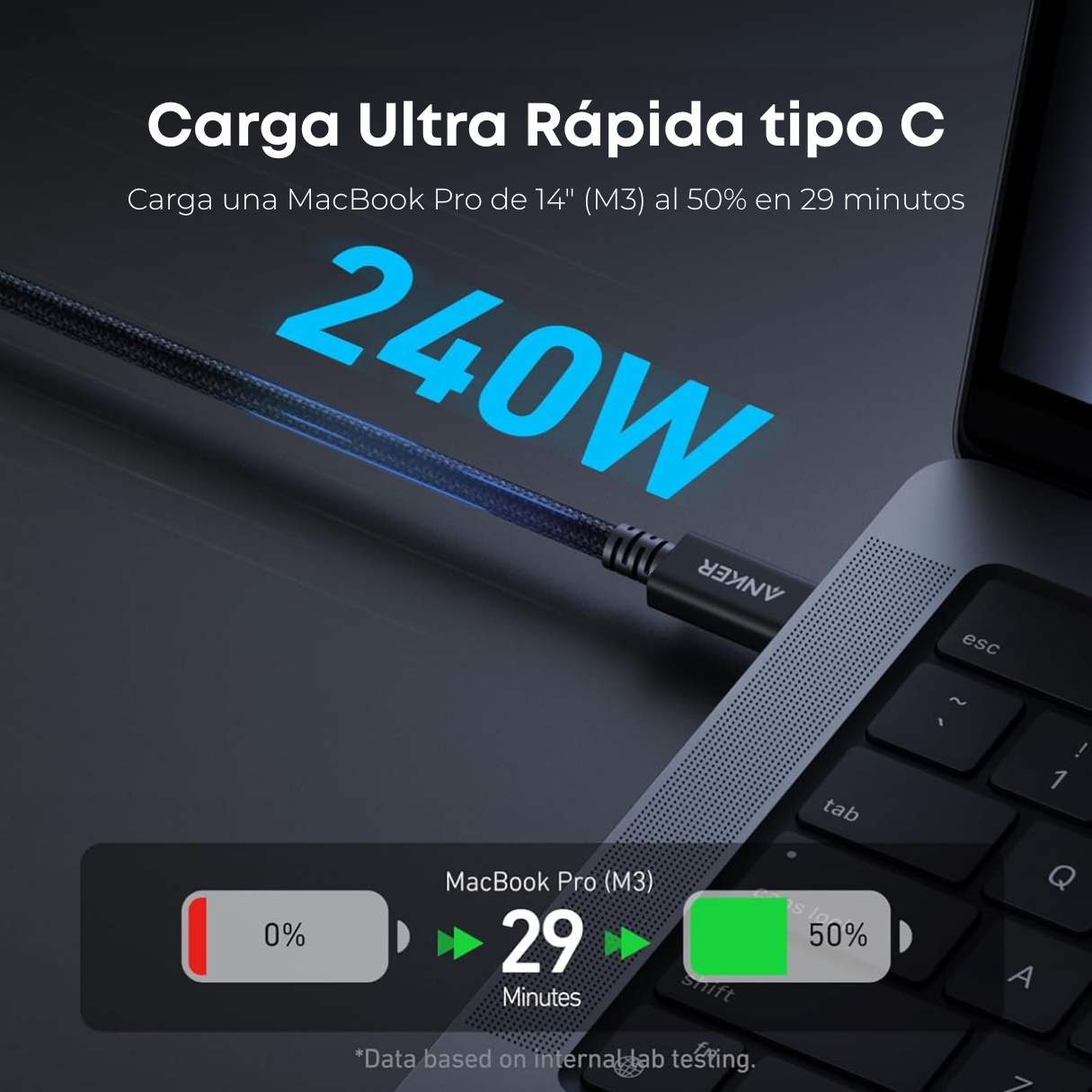 Anker Prime Cable Thunderbolt 4 tipo C 240W, transferencia de datos 40 Gbps, video 8K/4K, para iPhone 15/16 Series, MacBook Air, iPad, Samsung 1M