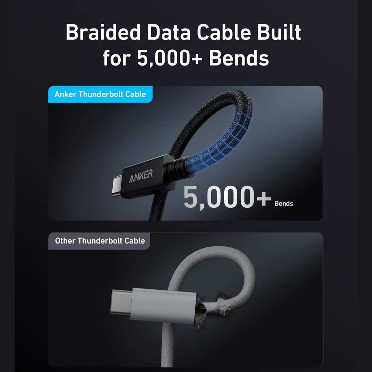 Anker Prime Cable Thunderbolt 4 tipo C 240W, transferencia de datos 40 Gbps, video 8K/4K, para iPhone 15/16 Series, MacBook Air, iPad, Samsung 1M