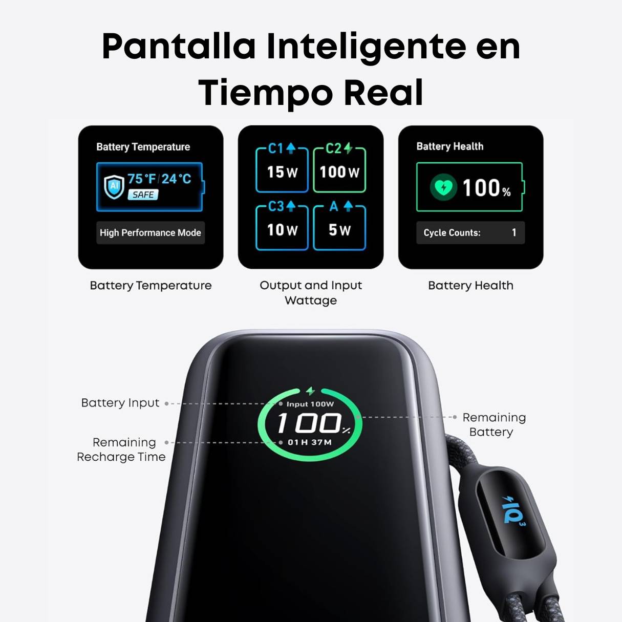 Anker Cargador Portátil de 25000 mAh 3 puertos tipo C de 100W, cables integrados y retráctiles, para iPhone 16/15 Series, MacBook, Samsung y más