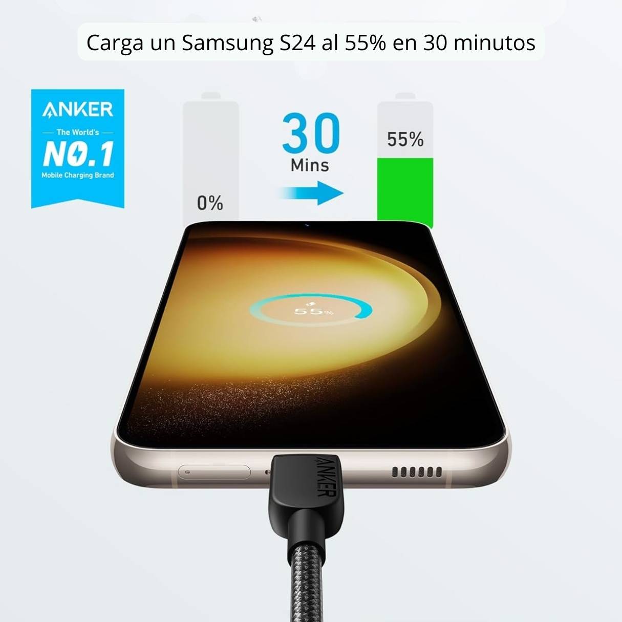 ANKER CABLE USB C A C (1M, 2 UNIDADES), CARGA RAPIDA DE 60 W PARA SAMSUNG S24/S23/S22/S21/ULTRA, IPHONE 15, IPAD, MACBOOK PRO