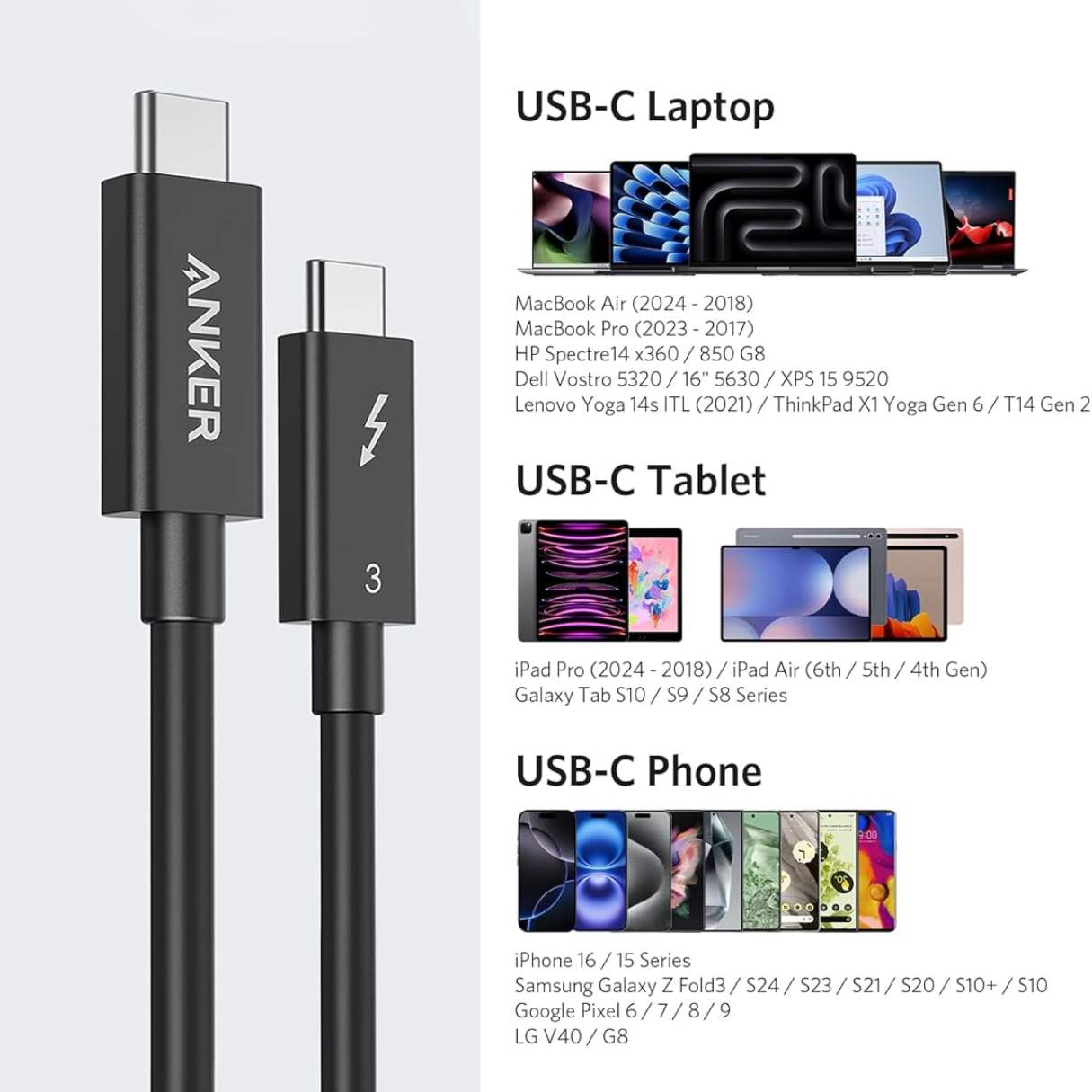 Anker Cable tipo C, Thunderbolt 3.0, carga de 100 W video 5K y transferencia de datos de 40 Gbps