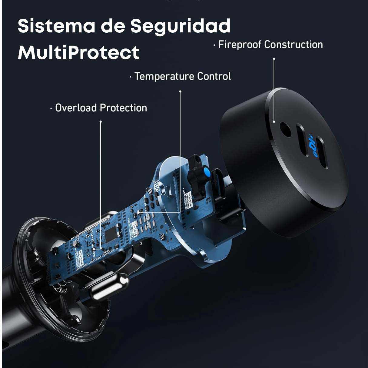 Anker Cargador de Vehículo 40W