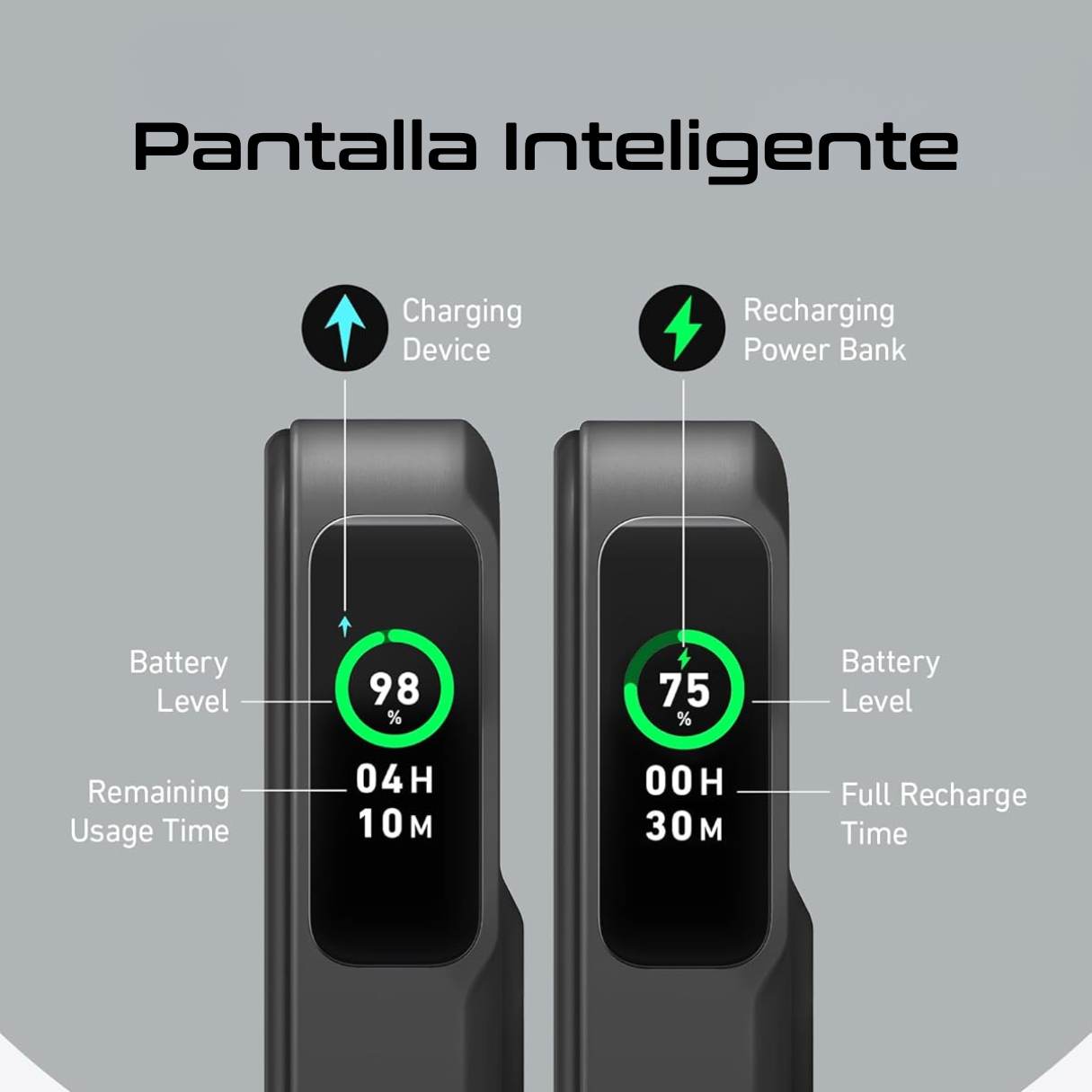 Anker MagGo Power Bank MagSafe carga rápida de 15W, con certificación Qi2, 10000 mAh, pantalla inteligente y soporte plegable para iPhone 16/15/14/13/12