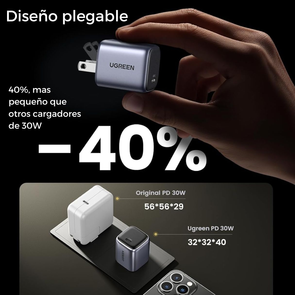 UGREEN CARGADOR USB C 30 W, NEXODE PLEGABLE PARA IPHONE 15/14/13/12/11, SAMSUNG