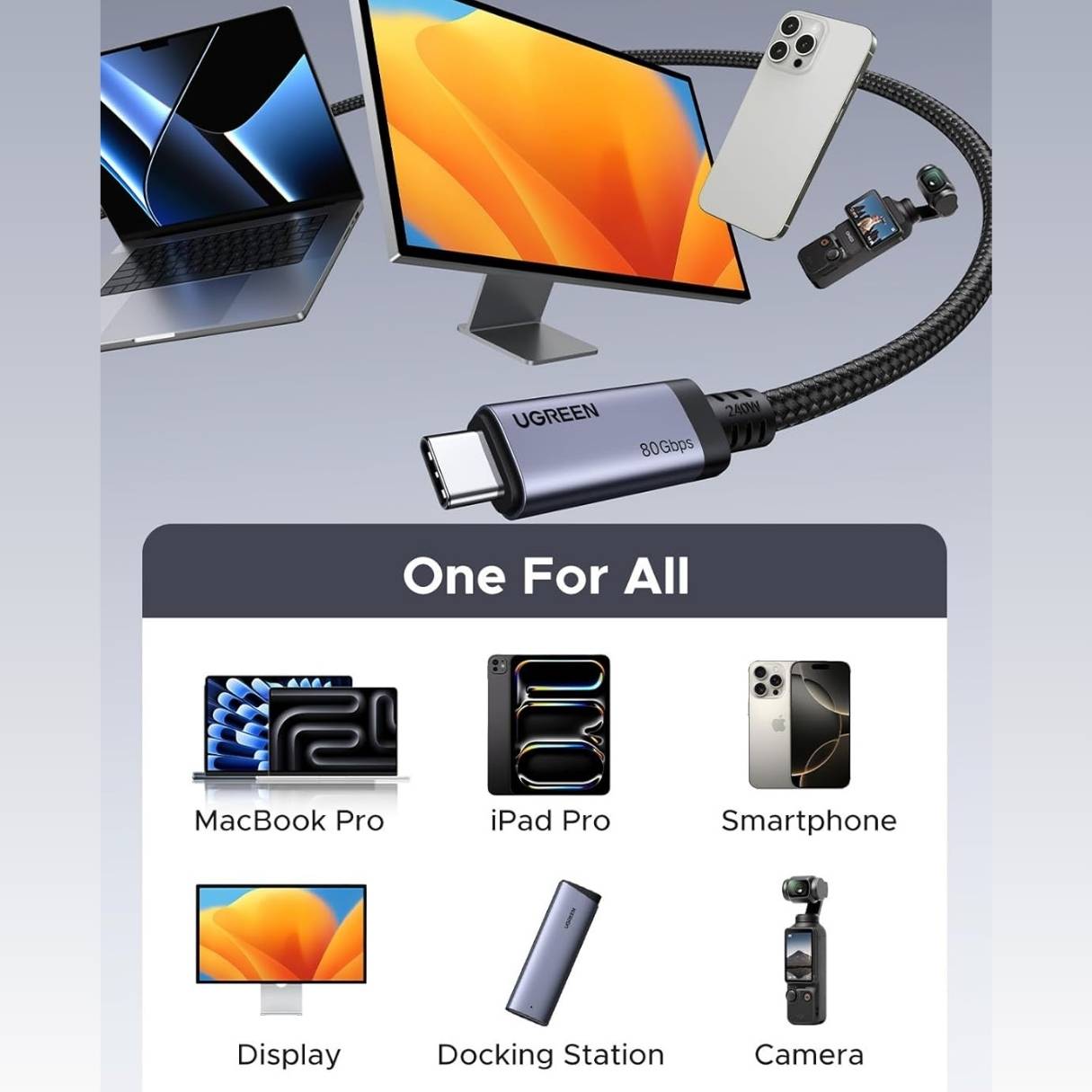 UGREEN Cable USB C a USB C de 240 W USB4 Gen4 80Gbps Premium 17K Dual 8K Triple 4K Pantalla PD3.1 Tipo C Carga Rápida Compatible con Monitores USB C, MacBook, iPad, iPhone 17/16/14, 1M