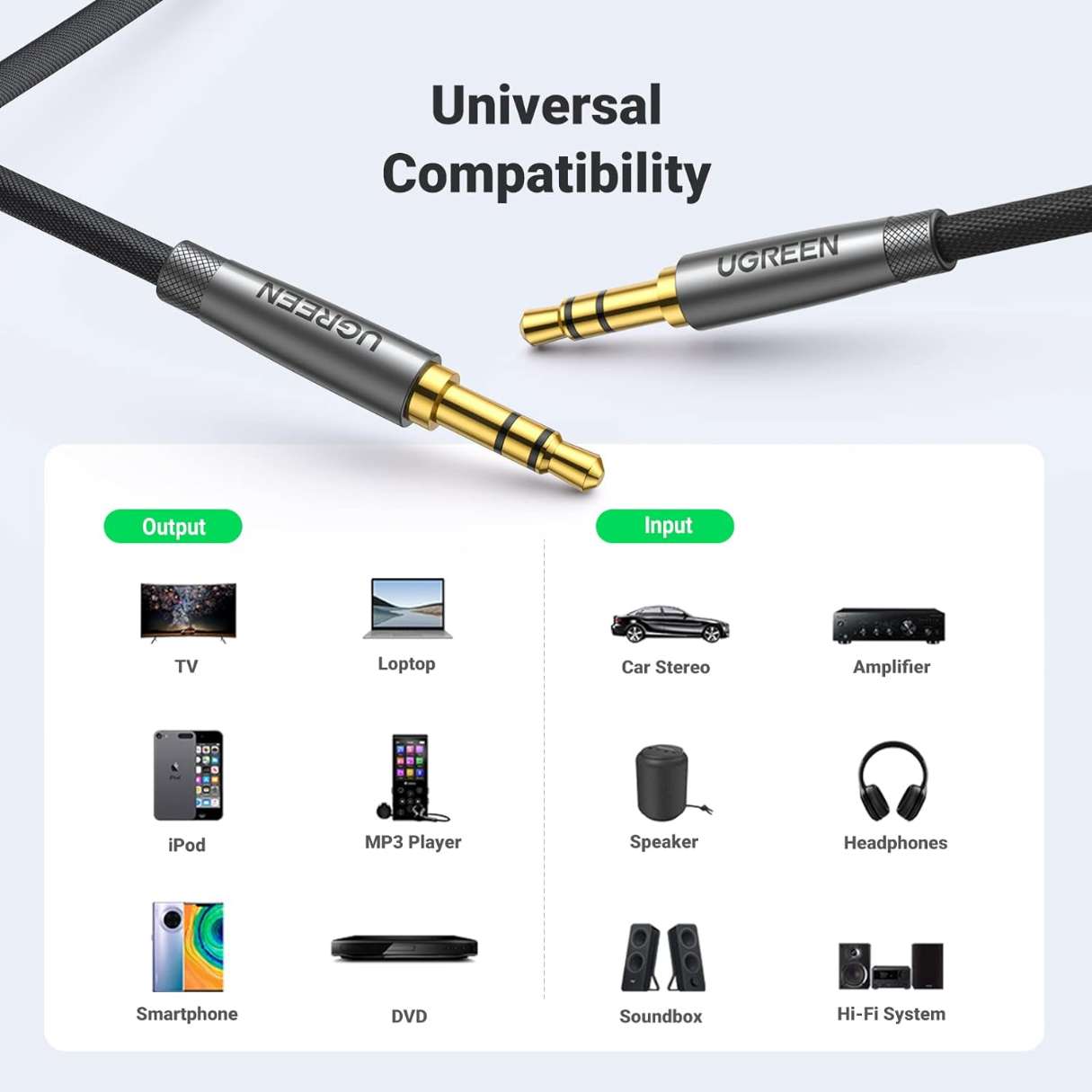 Ugreen cable auxiliar de audio 3.5mm nailon trenzado sonido estereo
