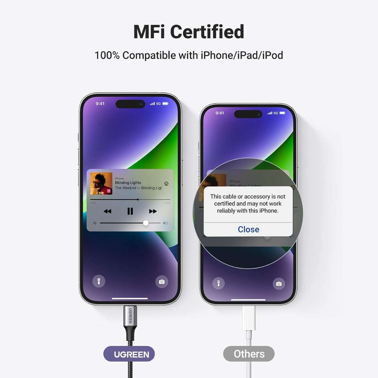 UGREEN Cable Lightning a 3.5mm – Certificado MFi