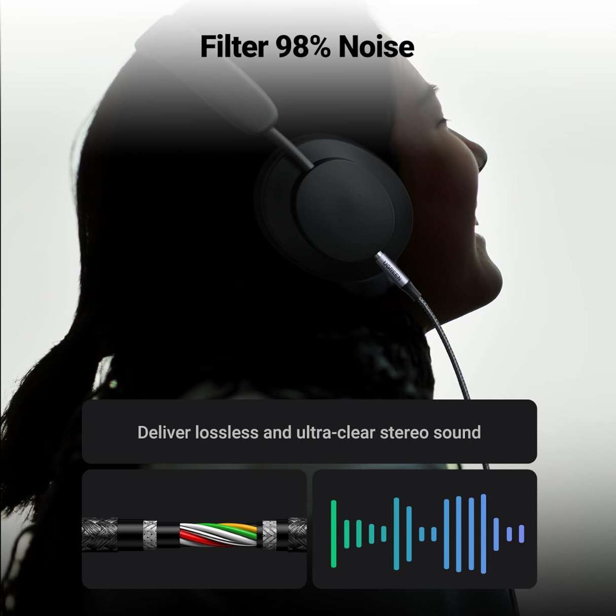 UGREEN Cable Lightning a 3.5mm – Certificado MFi