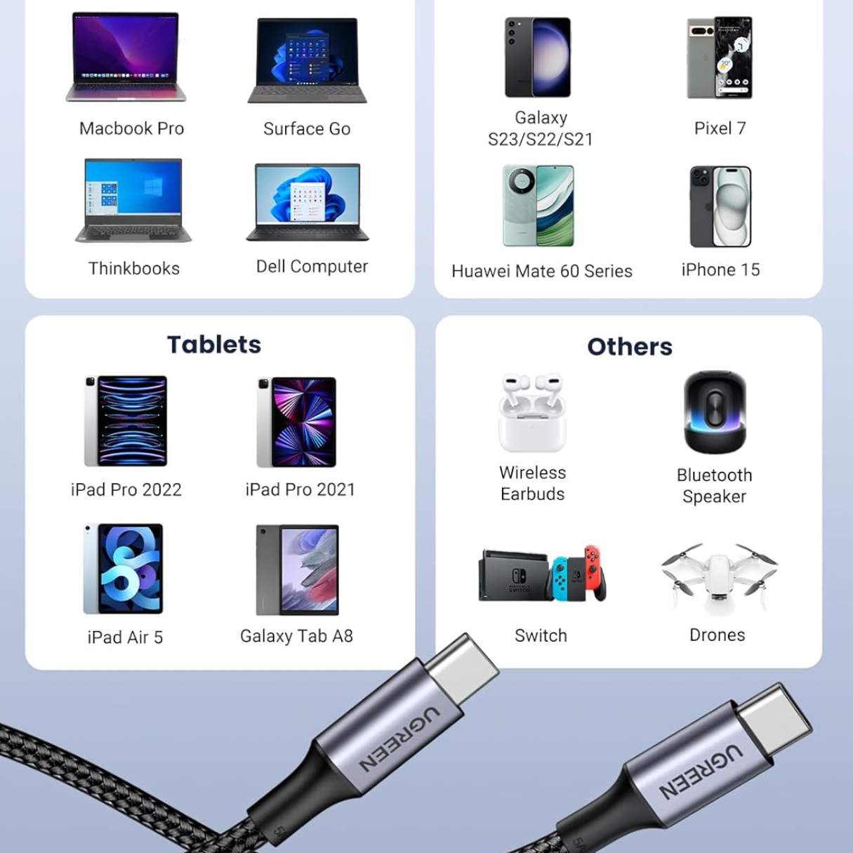 Ugreen tipo C a C de 100W (paquete 2 cables) carga rápida, duradero en nailon trenzado para celulares, tablets y laptops