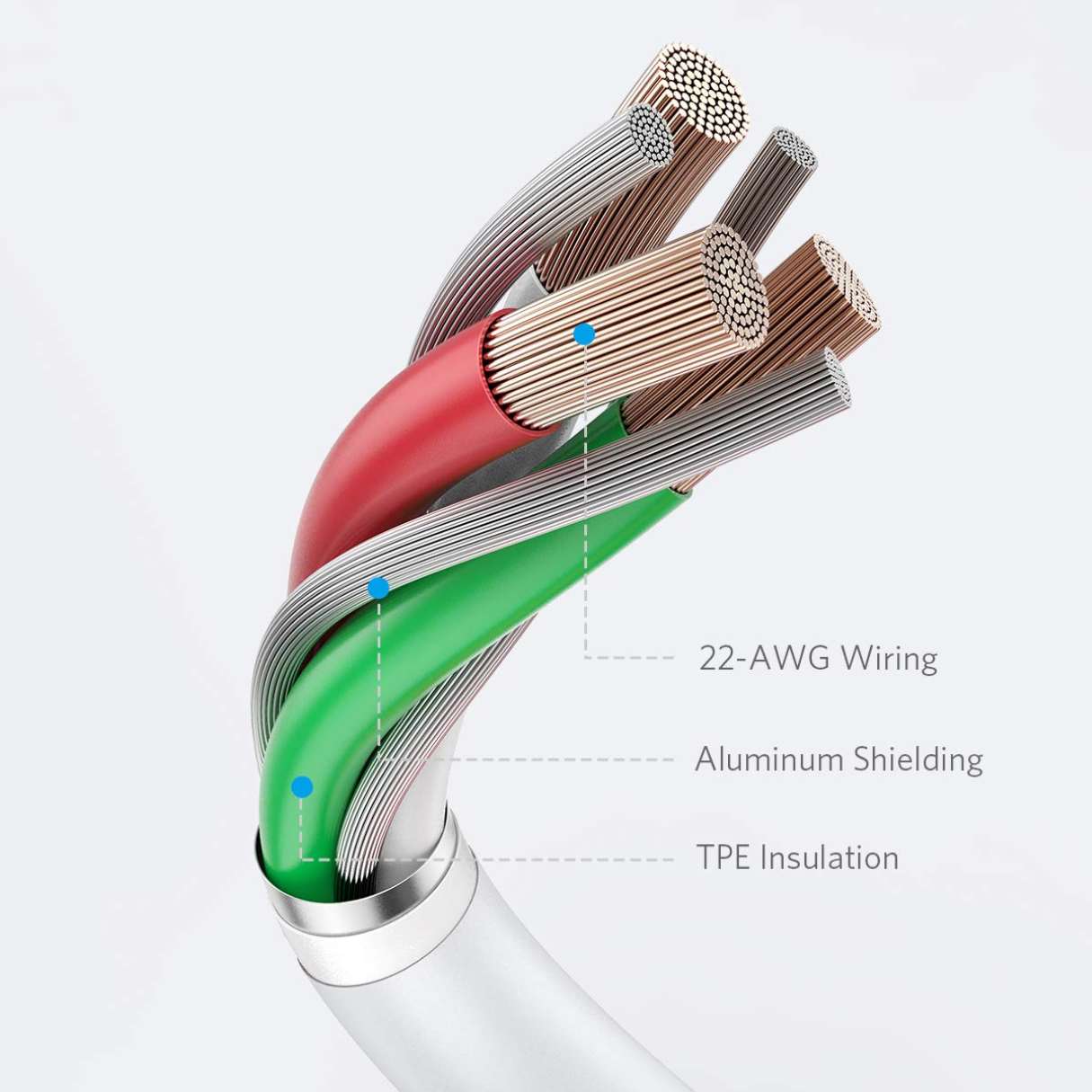 Anker Cable USB-A a Lightning 0.9M