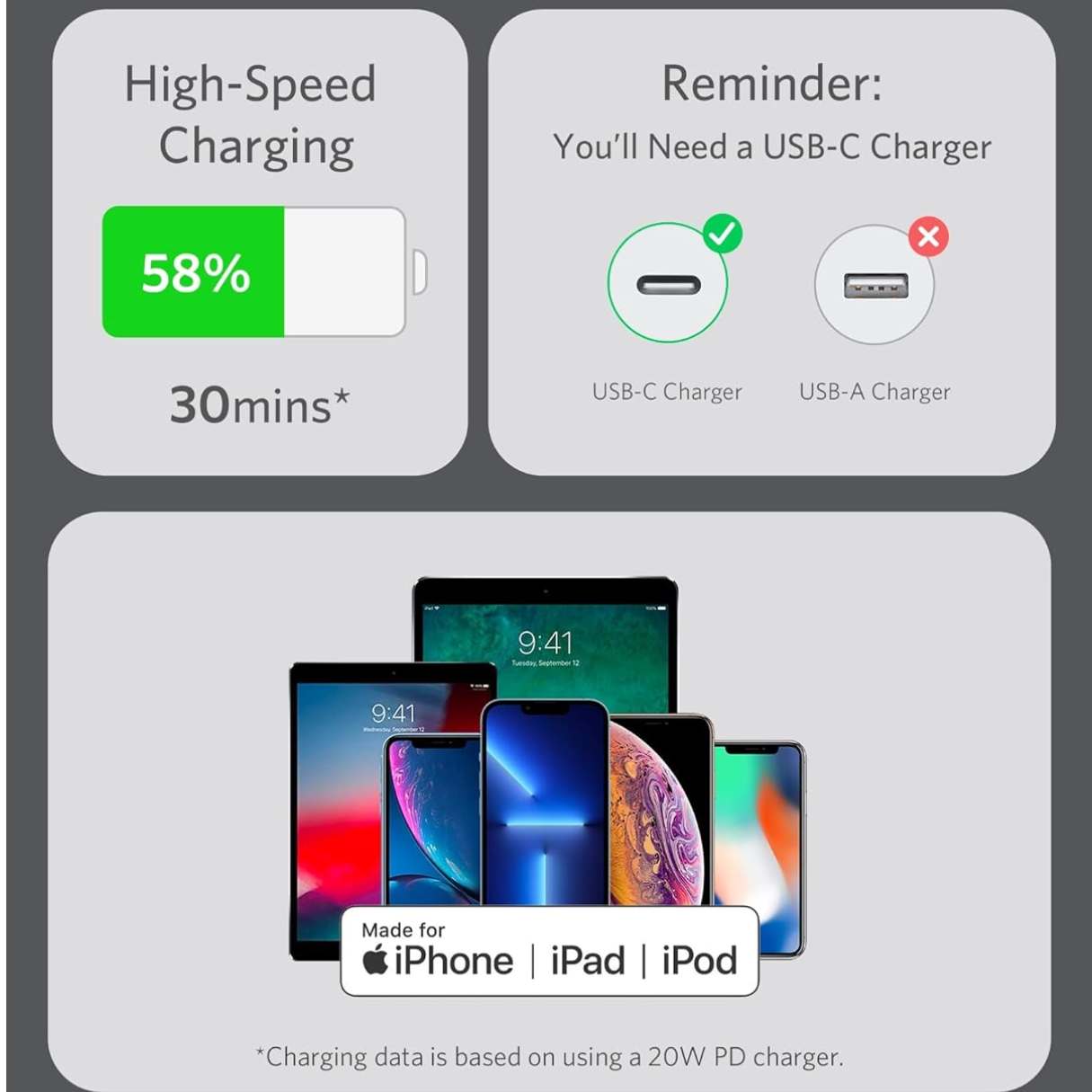 Anker Cable de USB C a Lightning Powerline III 0.90M para iPhone 14/13/12/11/X
