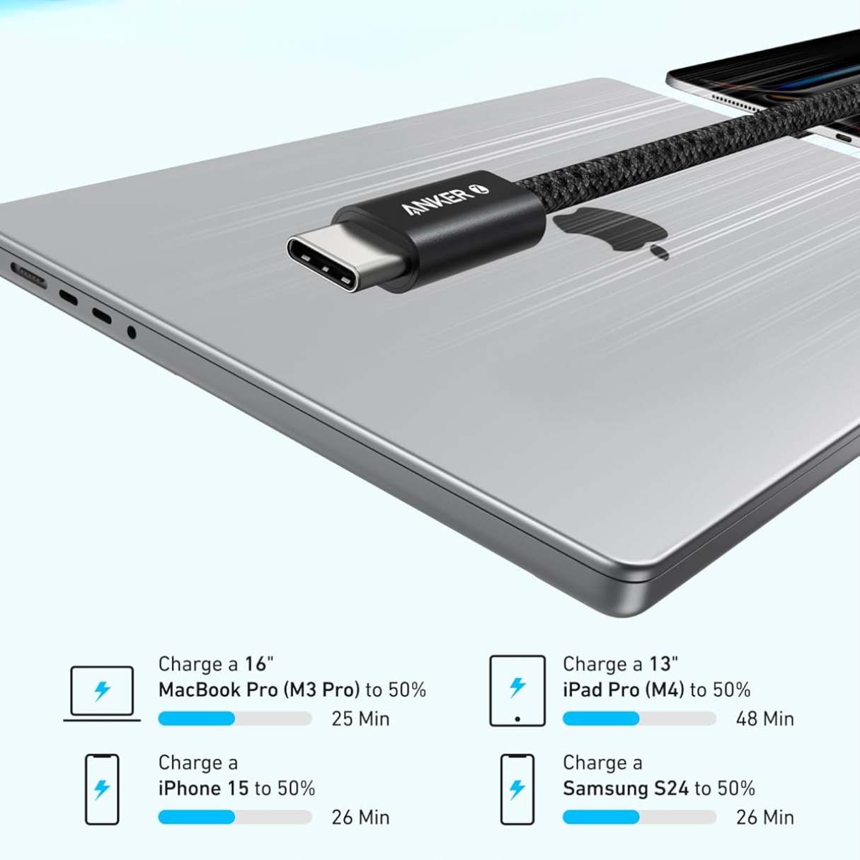 Anker Zolo - Cable tipo C a C, trenzado y repelente a la suciedad, carga rápida 240W 0.9M