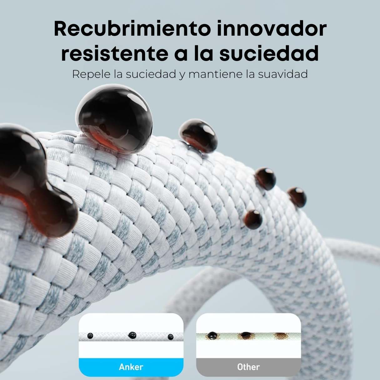 Anker Zolo - Cable tipo C a C, trenzado y repelente a la suciedad, carga rápida 240W 0.9M