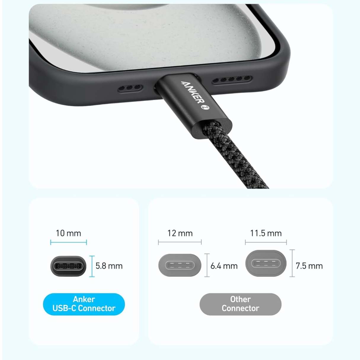 Anker Zolo - Cable tipo C a C, trenzado y repelente a la suciedad, carga rápida 240W 0.9M