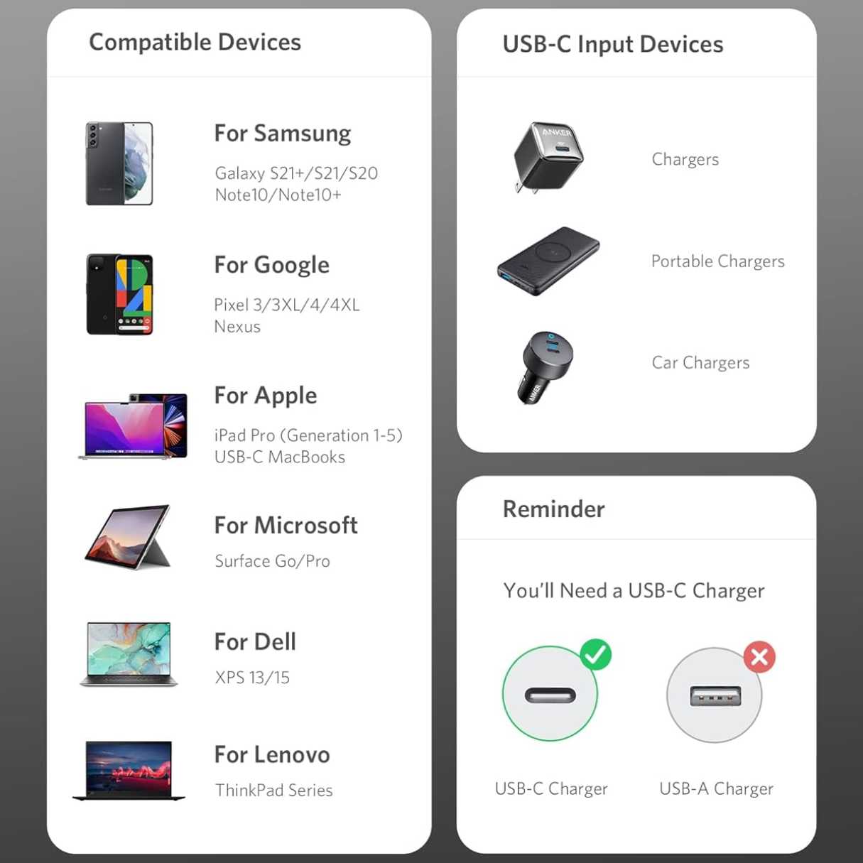 Anker cable tipo C a C (paquete 2 unidades), carga rápida 100W 1.80M, duradero en nailon trenzado, para laptops, celulares, tablets y más