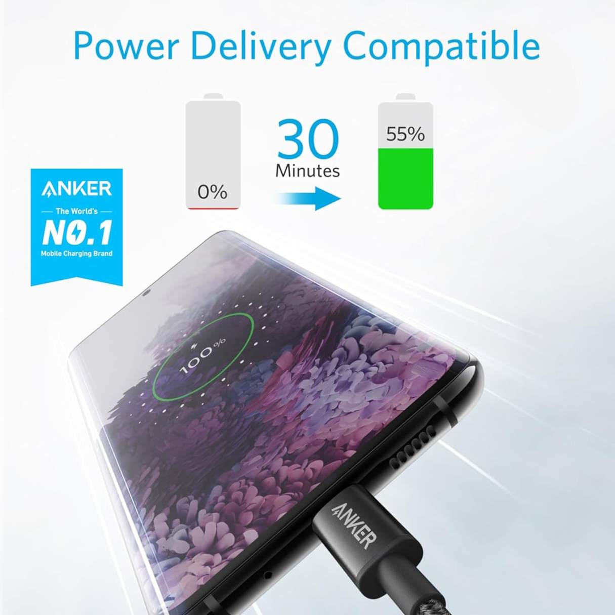Anker cable tipo C a C (paquete 2 unidades), carga rápida 60W 1.80M, duradero en nailon trenzado, para celulares, tablets y más