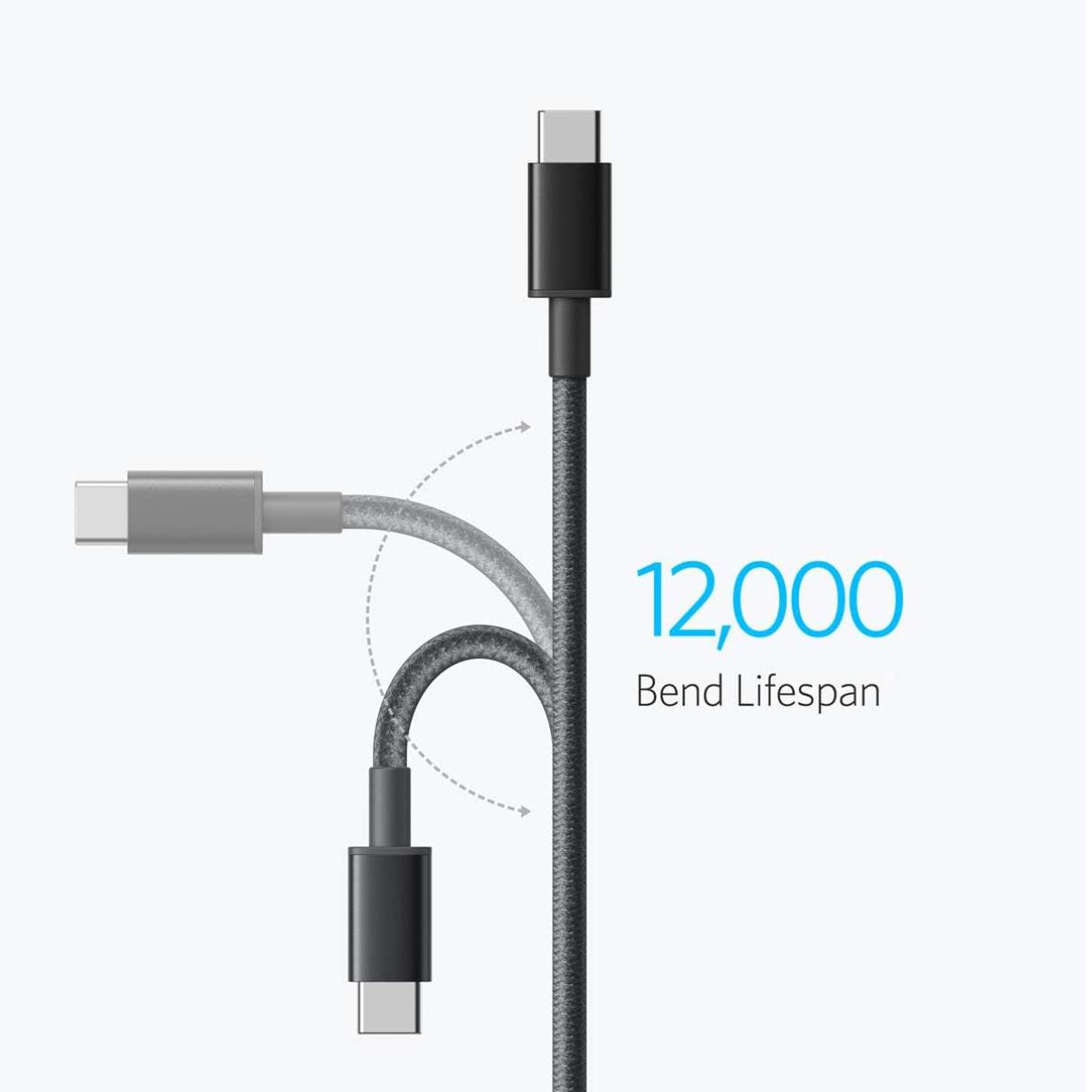 Anker cable tipo C a C (paquete 2 unidades), carga rápida 60W 1.80M, duradero en nailon trenzado, para celulares, tablets y más