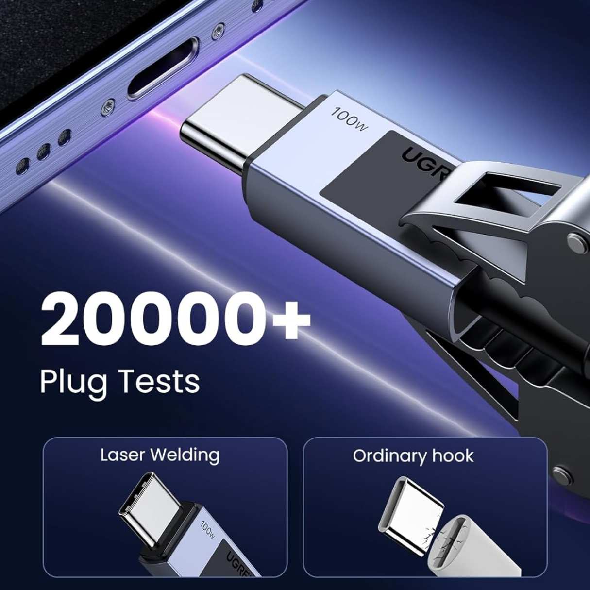UGREEN Cable USB-C a USB-C 100W