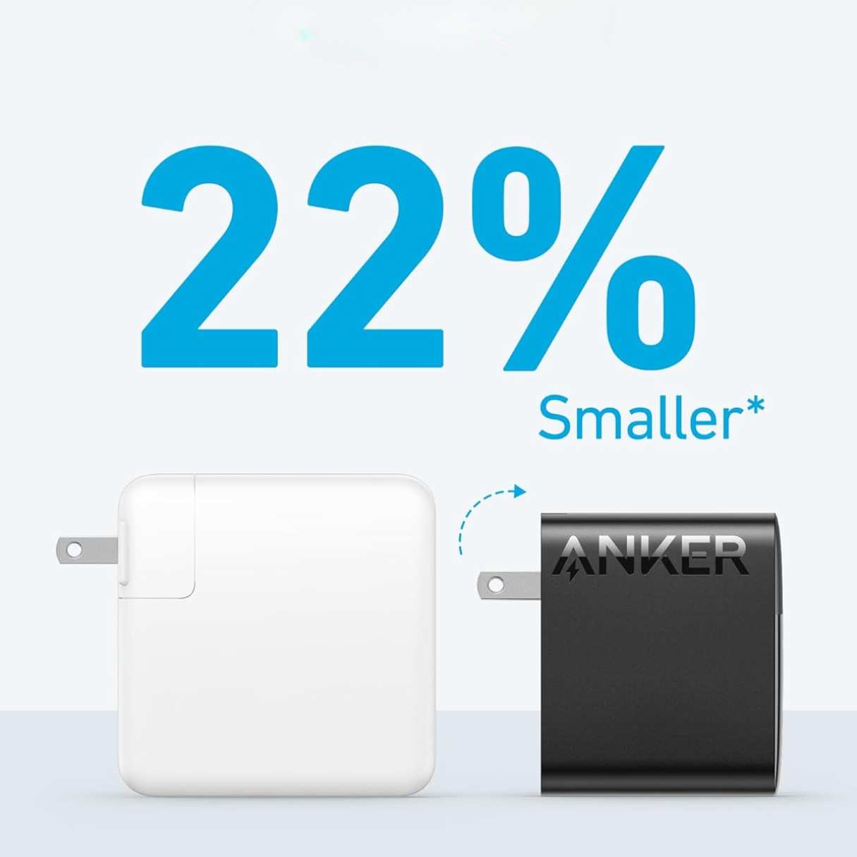 Anker Cargador tipo C para MacBook de 100W, compacto y plegable para MacBook Pro/Air/Dell/Lenovo y más