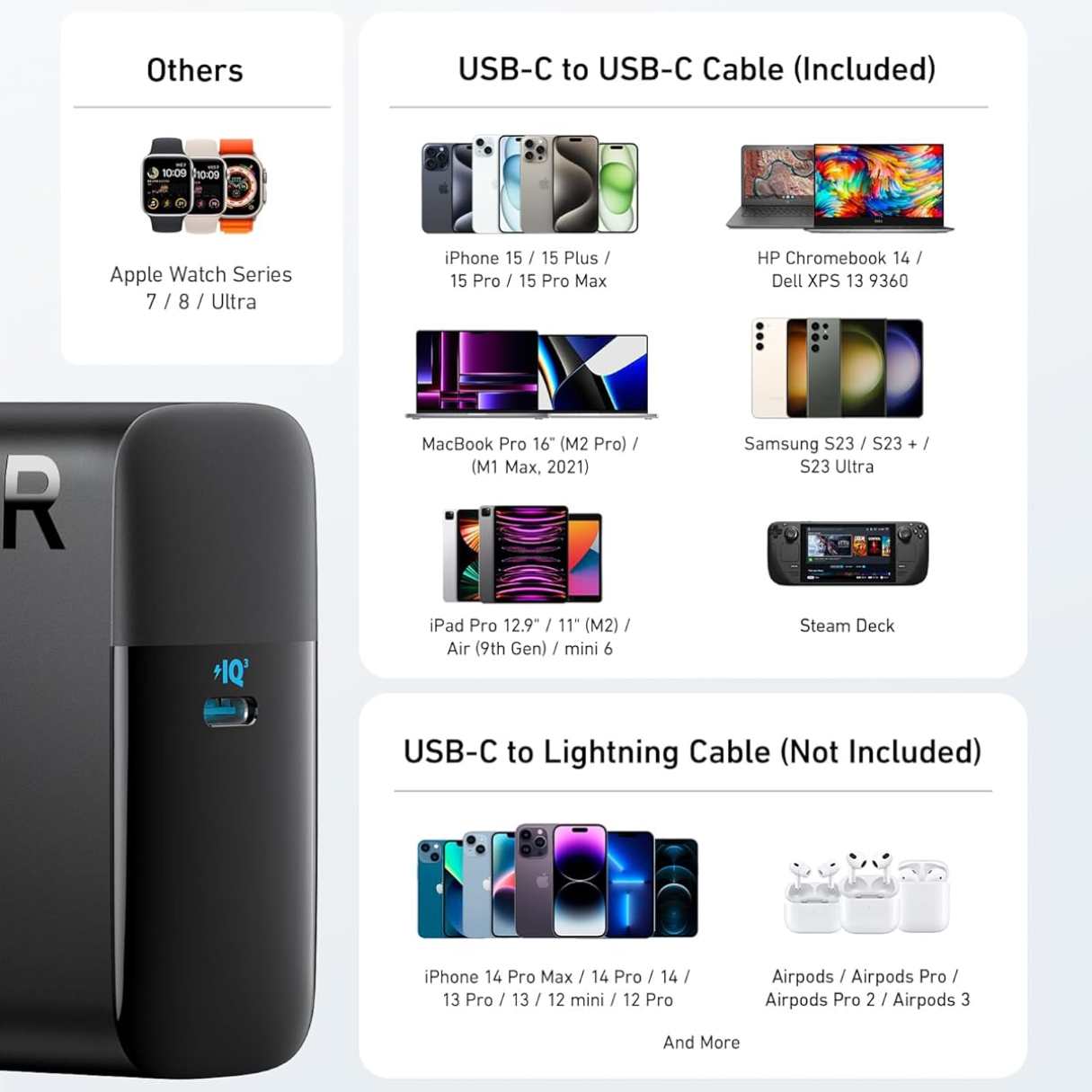Anker Cargador tipo C para MacBook de 100W, compacto y plegable para MacBook Pro/Air/Dell/Lenovo y más