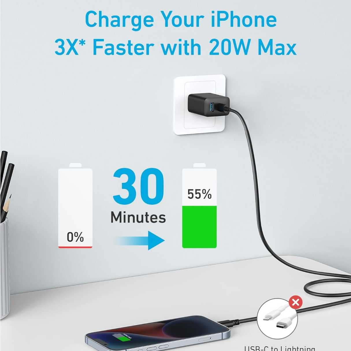 Anker cargador tipo C 20W paquete de 2, + cable tipo C, para iPhone/Samsung/AirPods