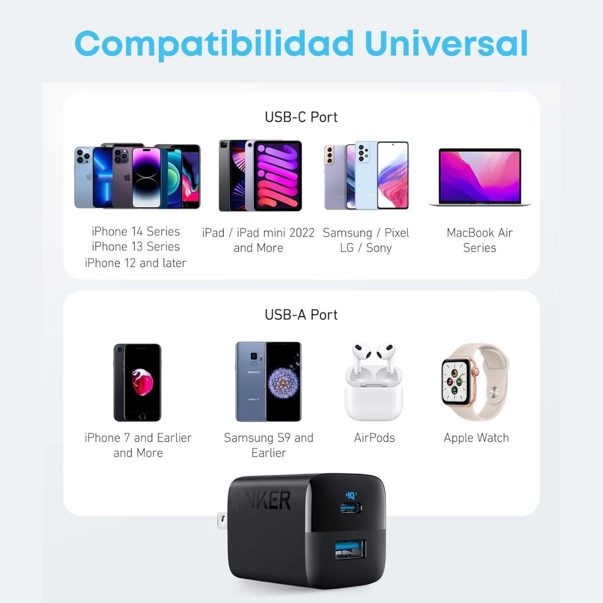 Anker Cargador compacto de 2 puertos de 33W con enchufe plegable para iPhone serie 17/16, Galaxy y más