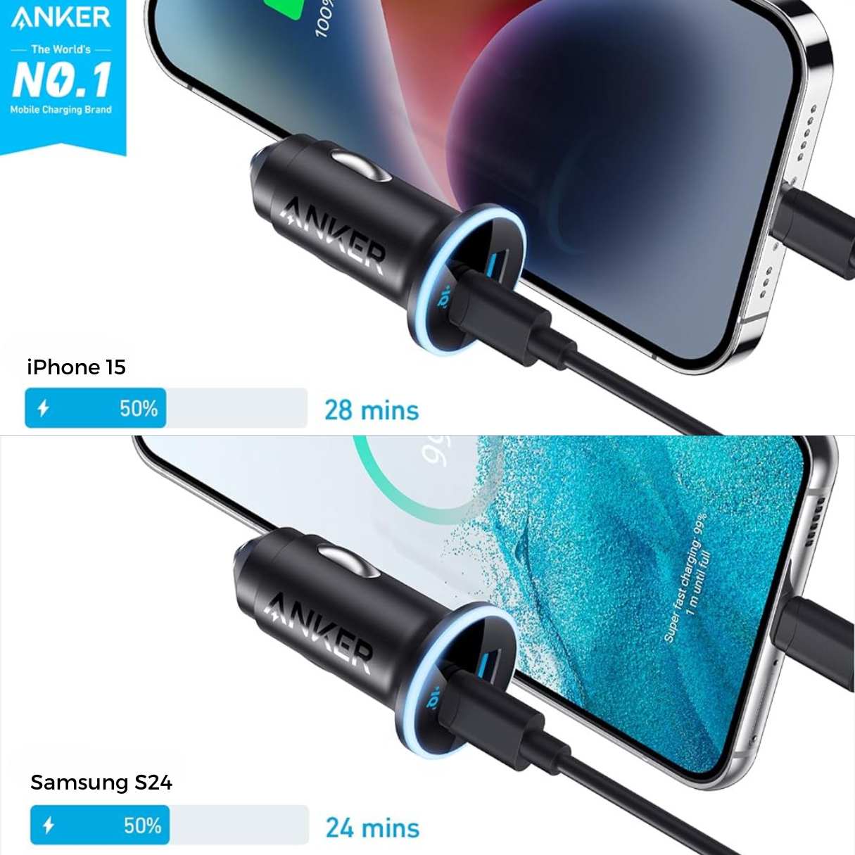 Anker Cargador para Vehículo 52.5W