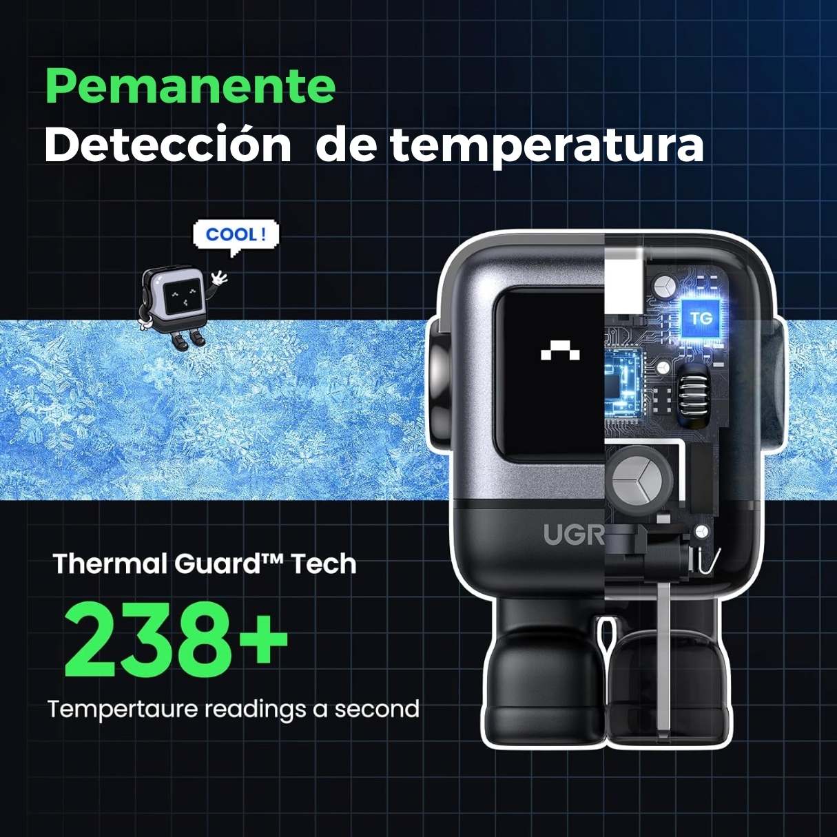 Cargador Ugreen Nexode Robot 30W carga rápida para iPhone 17/iPad/Galaxy