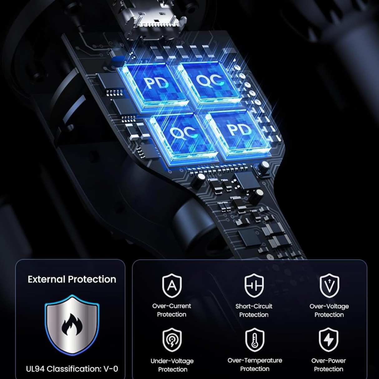 Ugreen Cargador de vehículo tipo C 130W, carga rápida para Macbook, iPad, iPhone, Samsung Galaxy