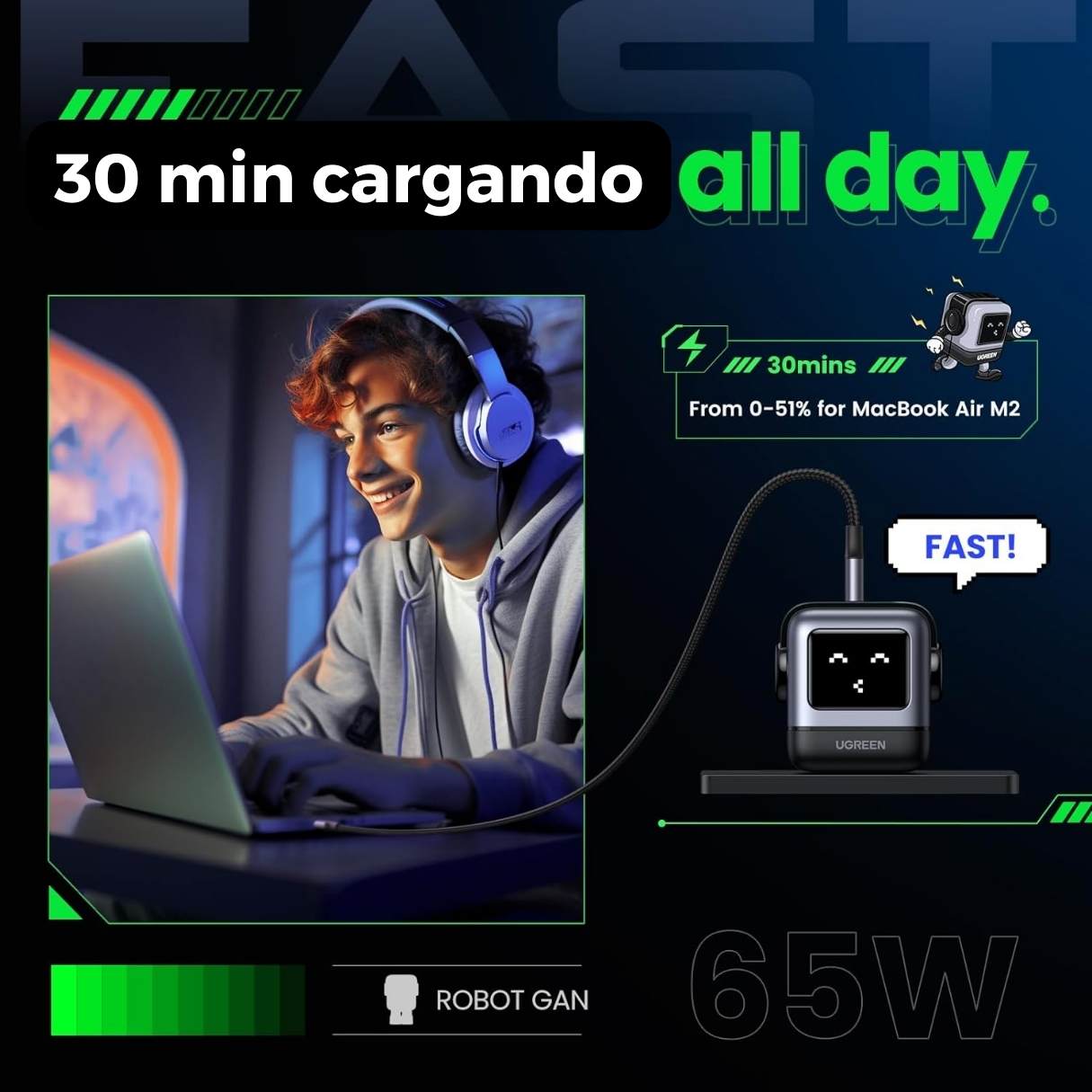 Ugreen cargador Robot GaN 3 puertos 65W para Macbook/iPad/iPhone, Samsung Galaxy S25 Ultra