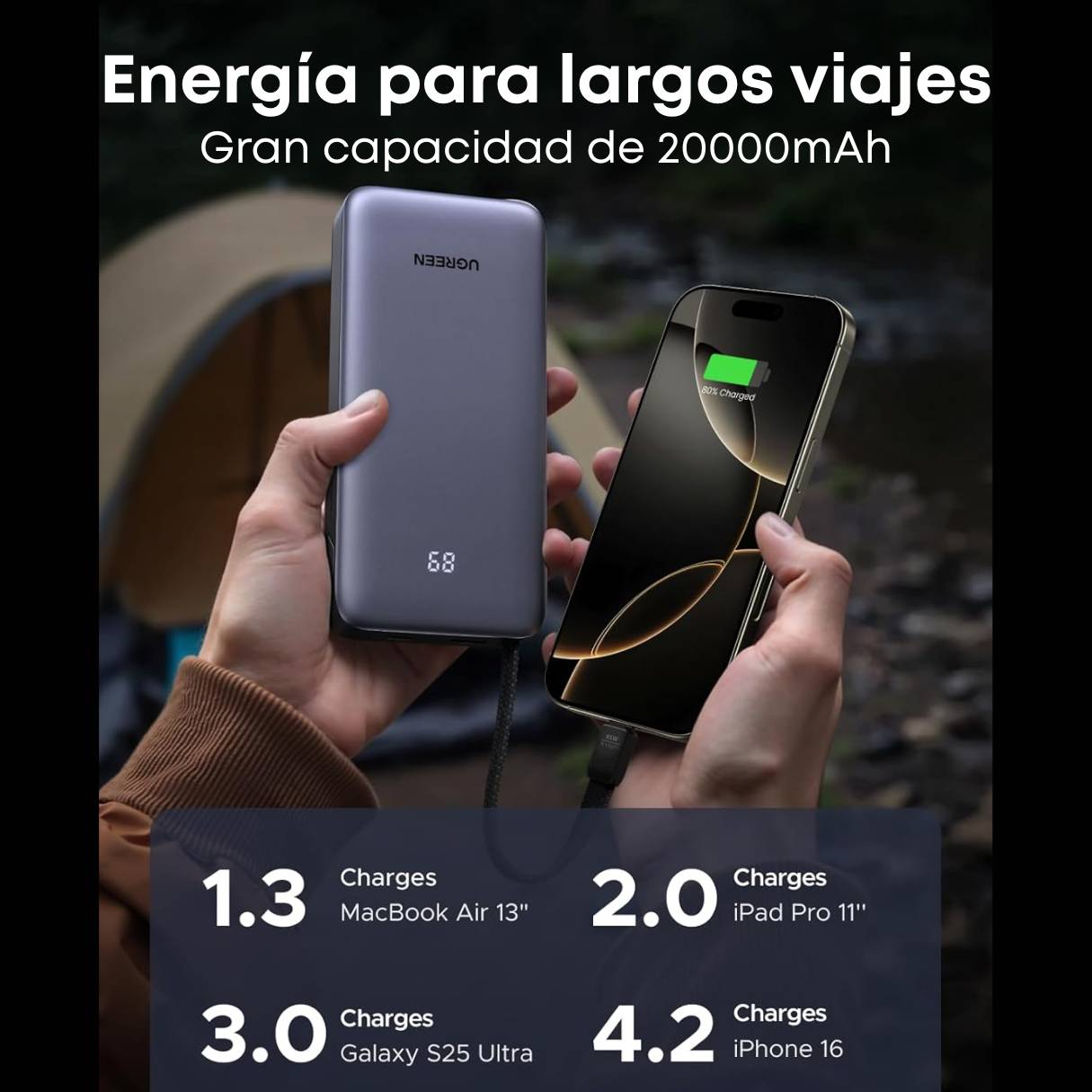 Ugreen Nexode Power Bank 20000mAh 45W con cable integrado, carga rápida para iPhone /Samsung S25 Ultra/iPad Pro y más