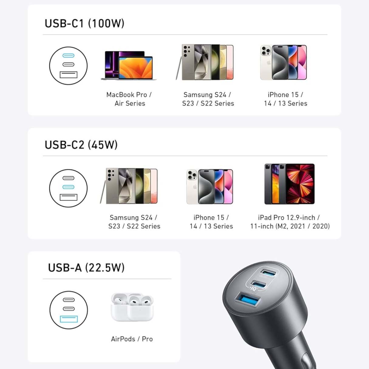 Anker Cargador de Vehículo tipo C de 167.5W 3 puertos para MacBook, iPhone 16/15/14, Samsung S25/S24/Ultra, iPad Pro y más