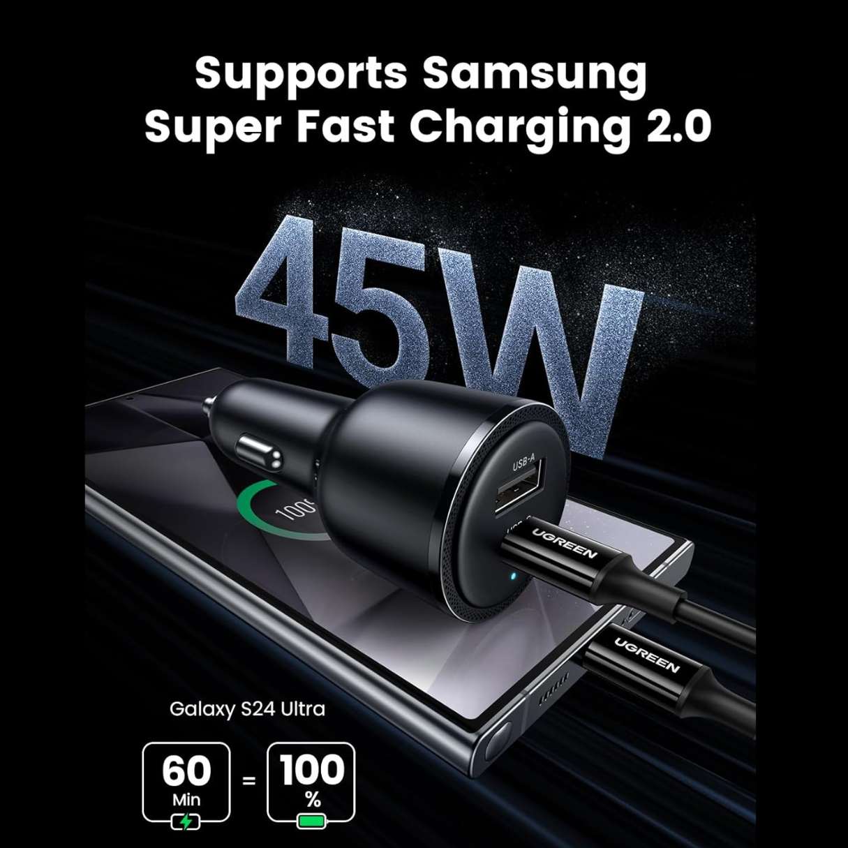 Ugreen Cargador de vehículo tipo C 63W carga super rápida