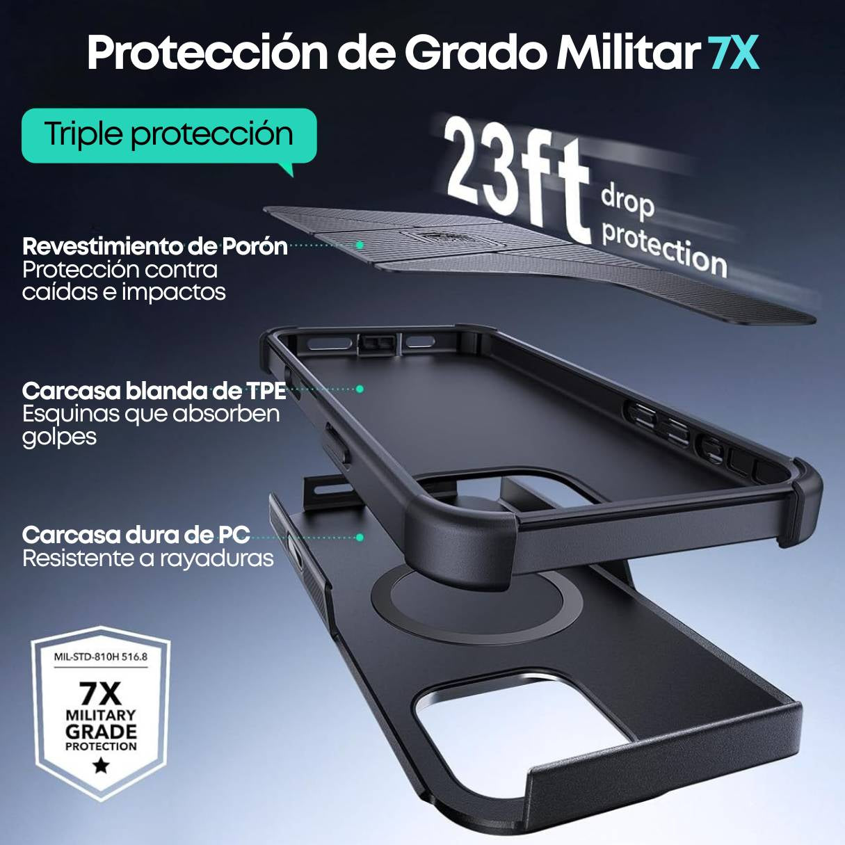 ESR Funda para iPhone 16 Pro Max - Grado Militar 7X