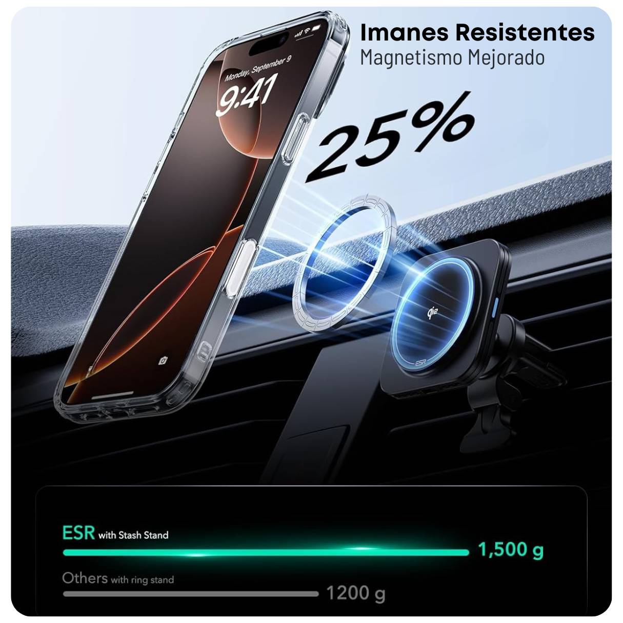 Funda ESR para iPhone 16 Pro Max con MagSafe, protección de grado militar 3X, anti amarilleo, soporte de anillo de cámara, funda transparente