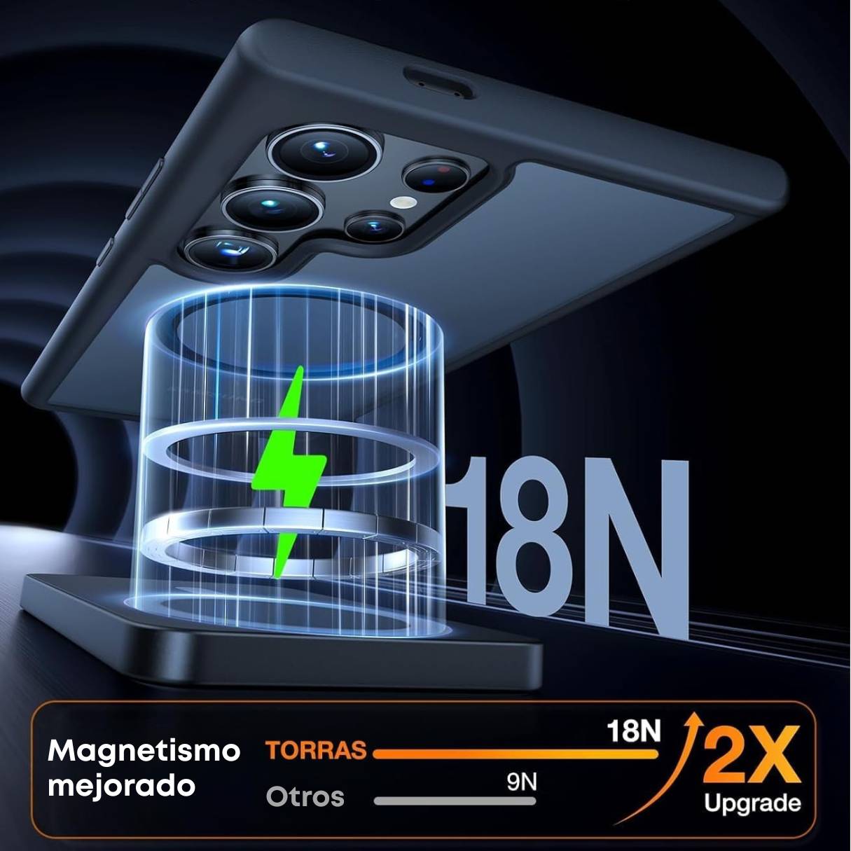 Torras Funda MagSafe para Samsung Galaxy S23 Ultra negra