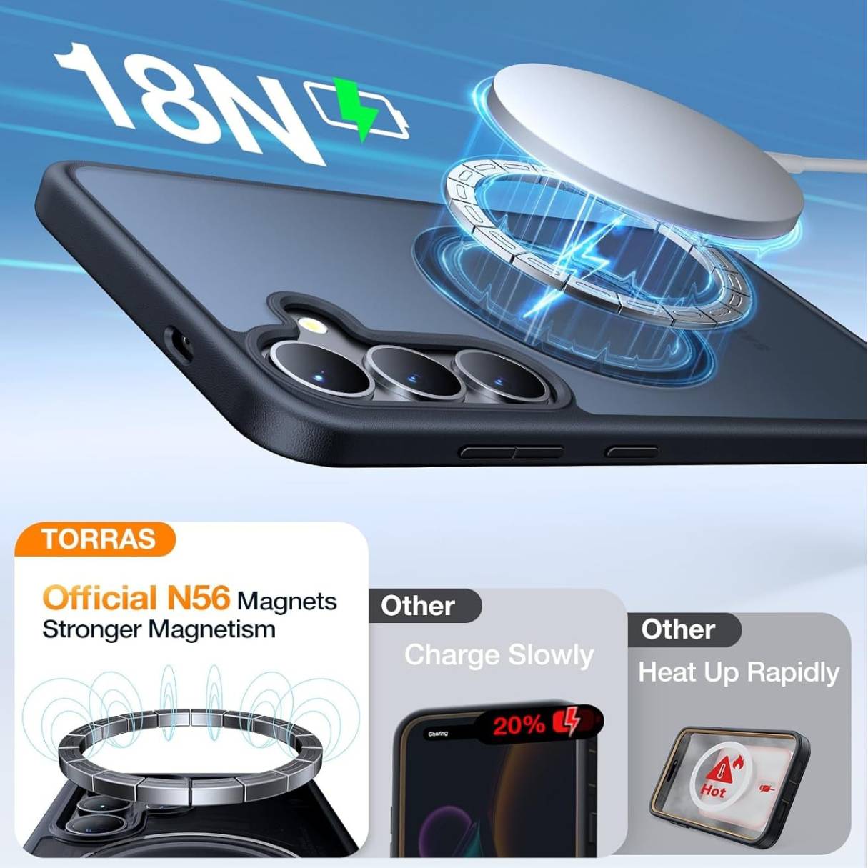 TORRAS - Funda MagSafe antigolpes para Samsung Galaxy S25, protección resistente 4 veces superior de grado militar, translúcida, antihuellas, negro