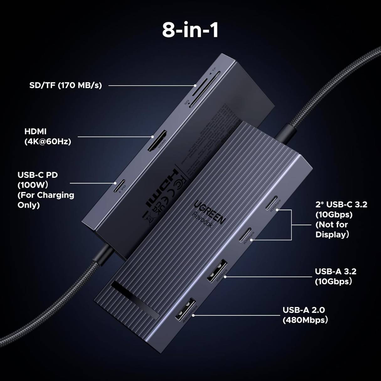 Ugreen Revodok Pro 8 en 1, 4K @60Hz HDMI, carga PD de 100W, puertos de datos USB A, lector de tarjetas SD/TF compatible con Mac M1, M2, M3, M4, Steam Deck y más