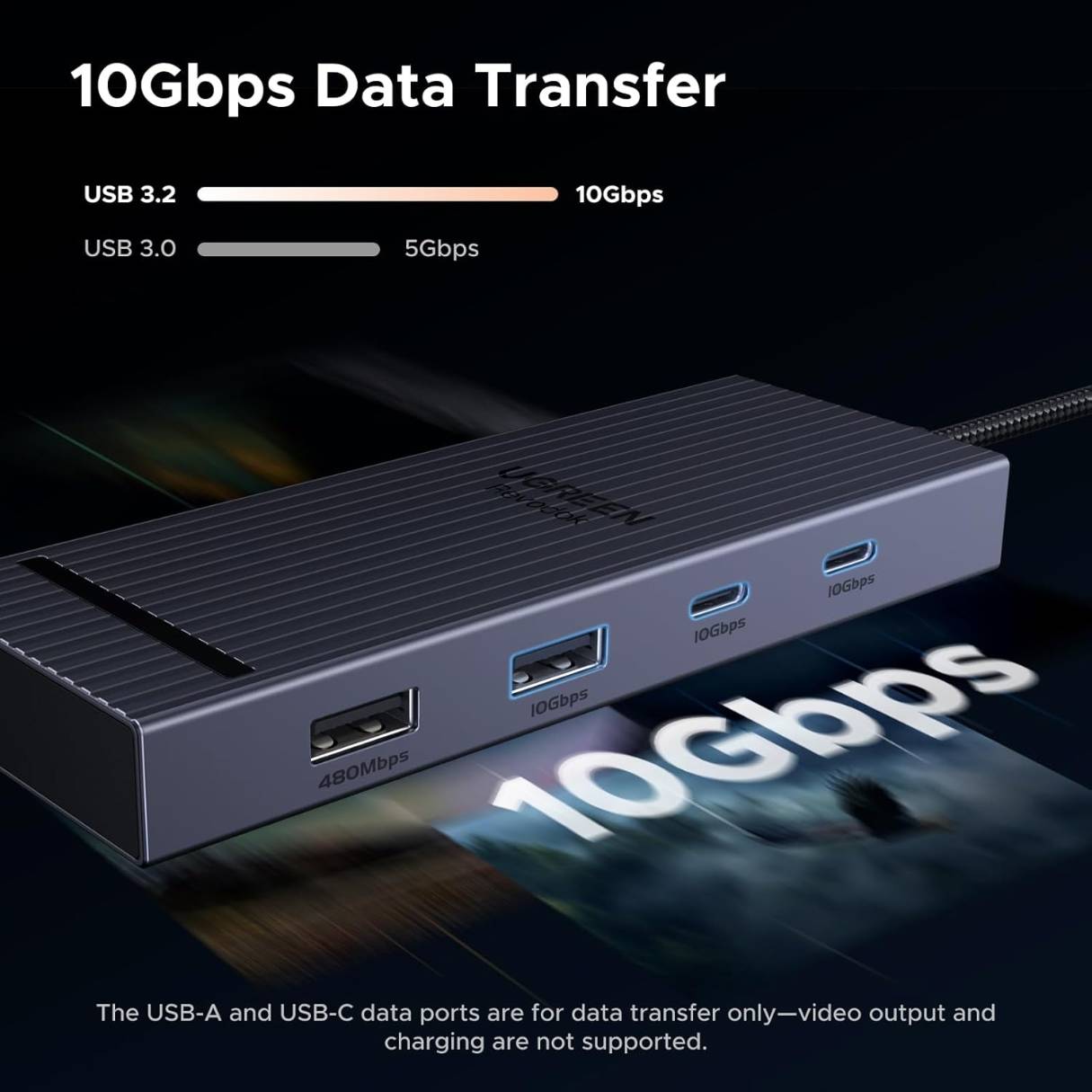 Ugreen Revodok Pro 8 en 1, 4K @60Hz HDMI, carga PD de 100W, puertos de datos USB A, lector de tarjetas SD/TF compatible con Mac M1, M2, M3, M4, Steam Deck y más