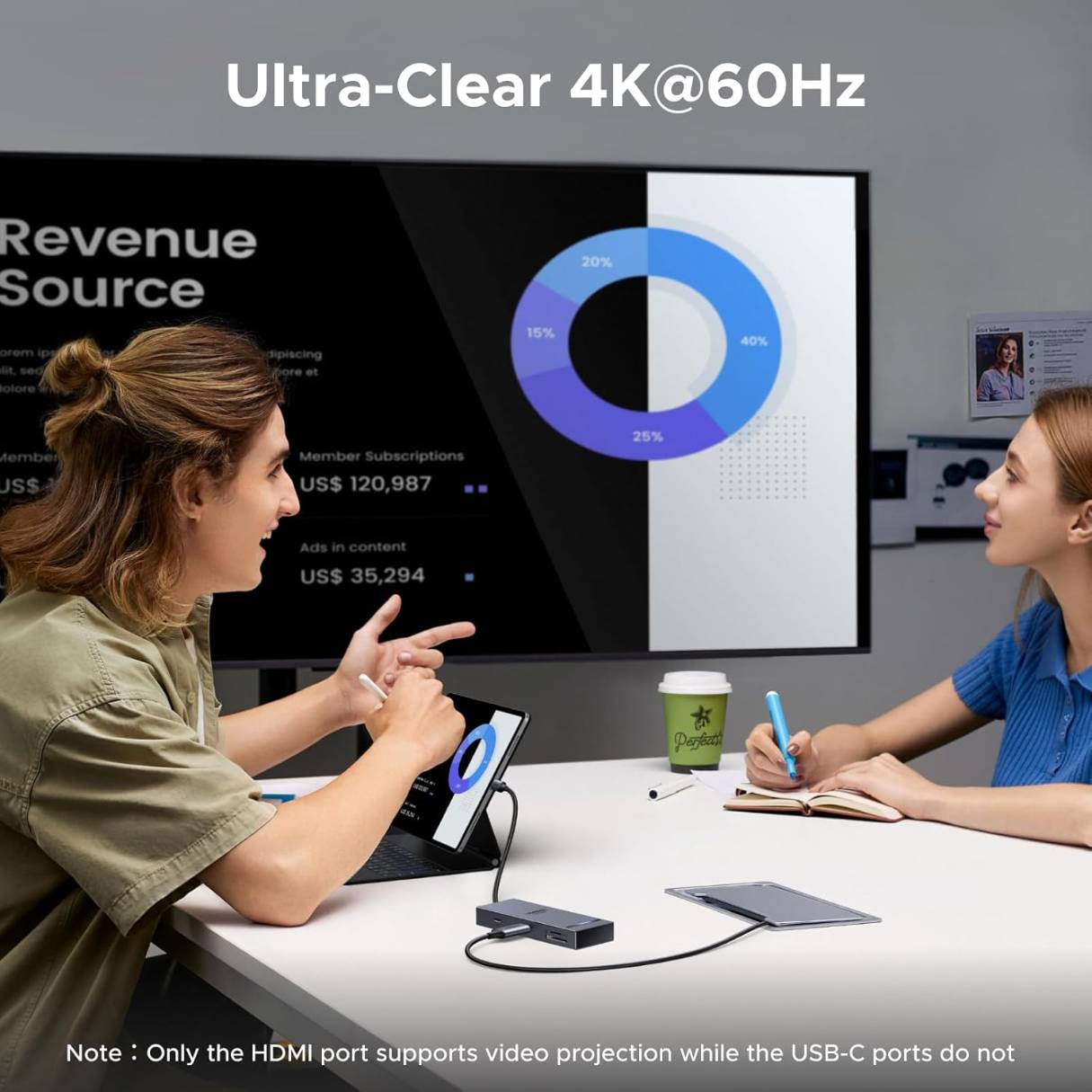 Ugreen Revodok Pro 8 en 1, 4K @60Hz HDMI, carga PD de 100W, puertos de datos USB A, lector de tarjetas SD/TF compatible con Mac M1, M2, M3, M4, Steam Deck y más