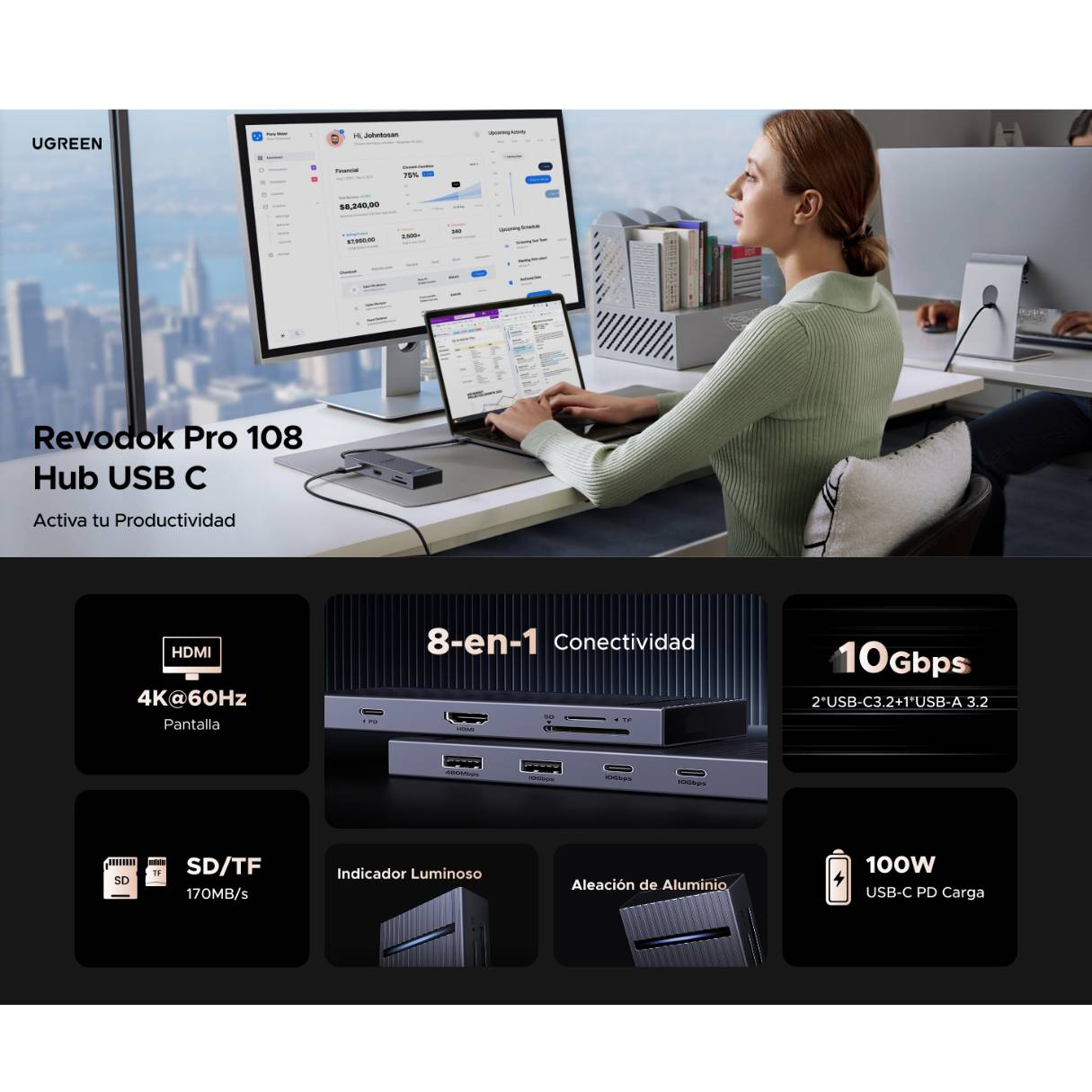 Ugreen Revodok Pro 8 en 1, 4K @60Hz HDMI, carga PD de 100W, puertos de datos USB A, lector de tarjetas SD/TF compatible con Mac M1, M2, M3, M4, Steam Deck y más