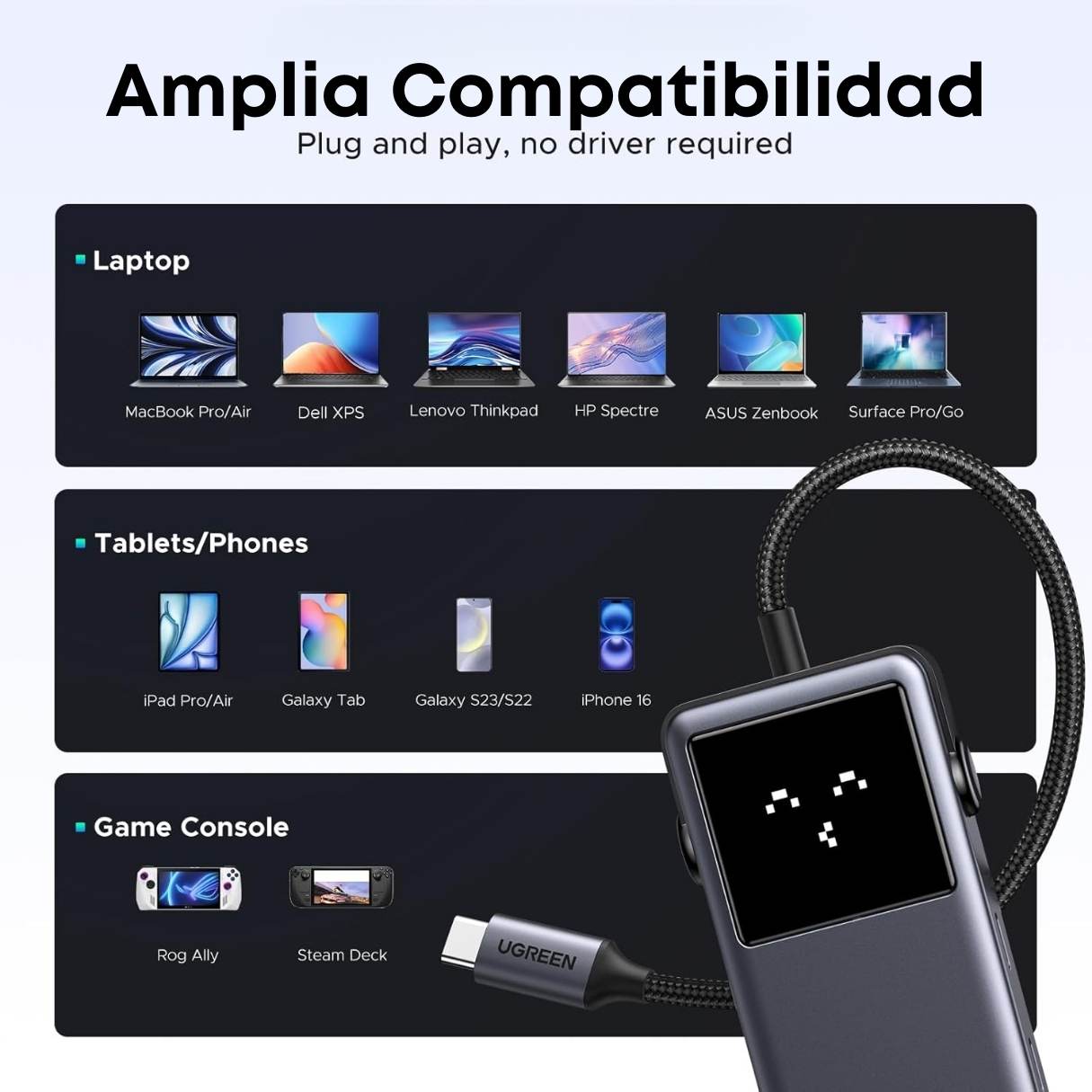 UGREEN Uno Hub USB-C 6 en 1 4K HDMI 10Gbps – Pantalla LED