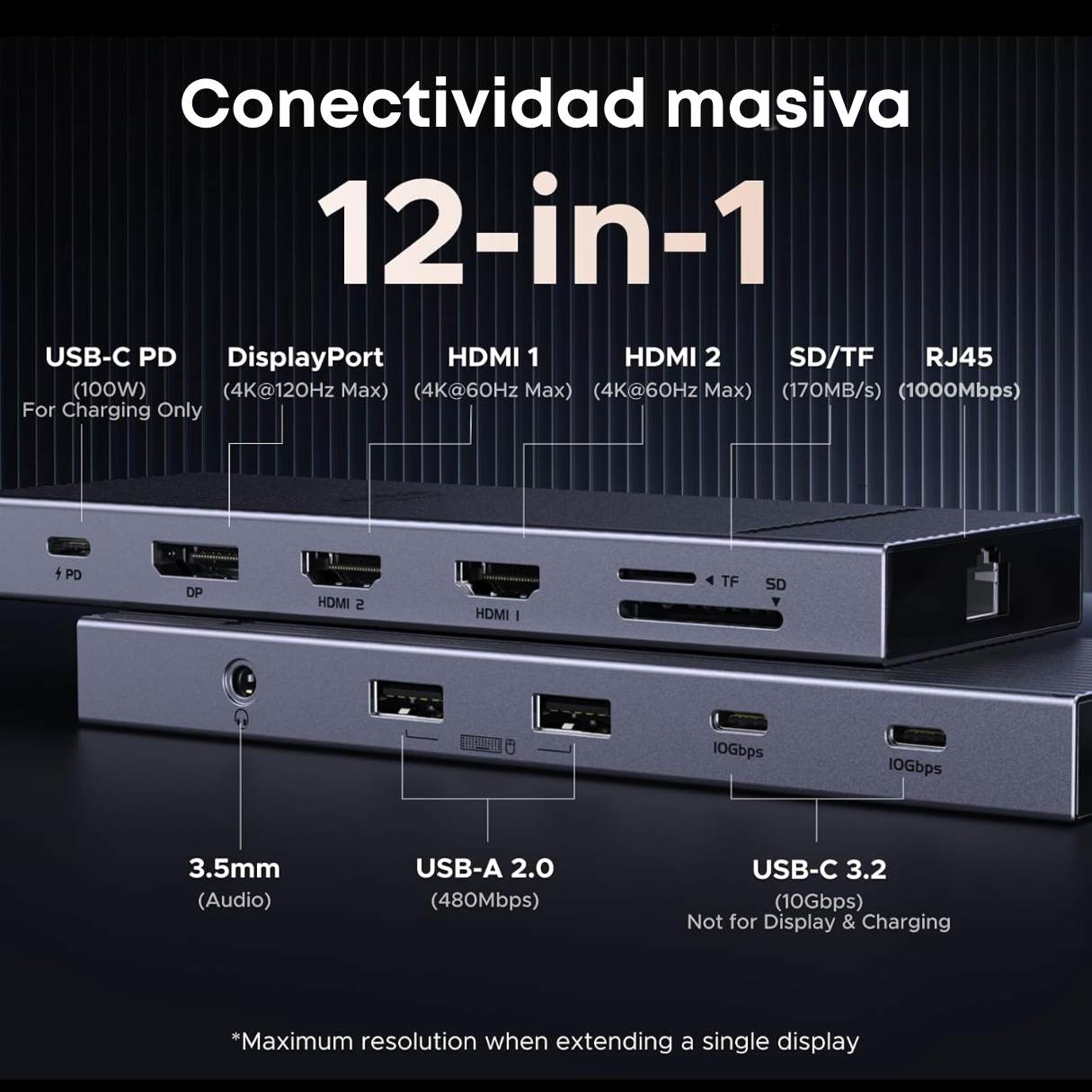 Ugreen Revodok Pro 4K, 12 en 1 con 2 HDMI, DP, 2x10G USB C, 2 USB-A2.0, 100 W PD, SD/TF, Ethernet de 1000 Mbps, audio de 3.5mm
