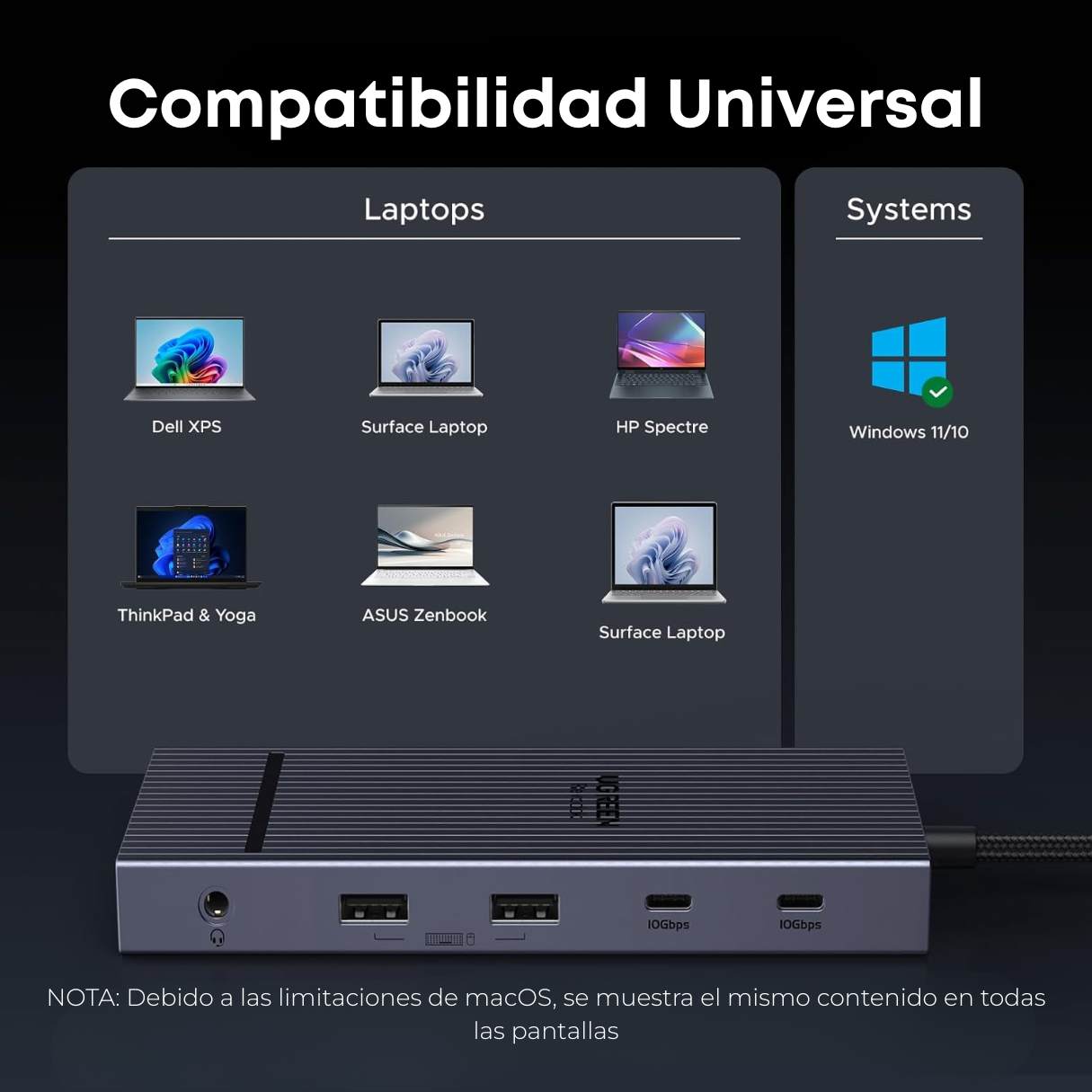 Ugreen Revodok Pro 4K, 12 en 1 con 2 HDMI, DP, 2x10G USB C, 2 USB-A2.0, 100 W PD, SD/TF, Ethernet de 1000 Mbps, audio de 3.5mm